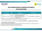 info-pemeliharaan-jaringan-pln-ulp-batang-2-juli-2020.jpg