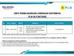 info-pemeliharaan-jaringan-pln-ulp-batang-29-juli-2020.jpg