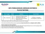 info-pemeliharaan-jaringan-pln-ulp-batang-5-agustus-2020.jpg