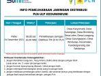 info-pemeliharaan-jaringan-pln-ulp-kedungwuni-01-desember2021-a.jpg