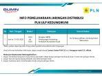 info-pemeliharaan-jaringan-pln-ulp-kedungwuni-01-mei-2020.jpg