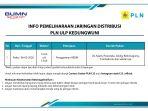 info-pemeliharaan-jaringan-pln-ulp-kedungwuni-06-mei-2020.jpg