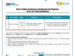 info-pemeliharaan-jaringan-pln-ulp-kedungwuni-10-maret-2021.jpg