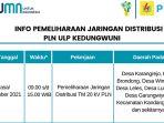 info-pemeliharaan-jaringan-pln-ulp-kedungwuni-12-oktober-2021.jpg
