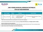info-pemeliharaan-jaringan-pln-ulp-kedungwuni-14-mei-2020.jpg