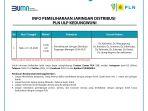 info-pemeliharaan-jaringan-pln-ulp-kedungwuni-21-september-2020.jpg