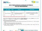 info-pemeliharaan-jaringan-pln-ulp-kedungwuni-3-februari2020.jpg