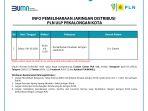 info-pemeliharaan-jaringan-pln-ulp-pekalongan-kota-06-oktober-2020.jpg