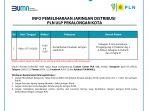info-pemeliharaan-jaringan-pln-ulp-pekalongan-kota-07-oktober-2020.jpg