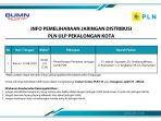 info-pemeliharaan-jaringan-pln-ulp-pekalongan-kota-13-agustus-2020.jpg