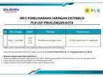 info-pemeliharaan-jaringan-pln-ulp-pekalongan-kota-13-mei-2020.jpg
