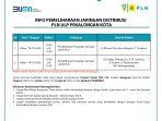 info-pemeliharaan-jaringan-pln-ulp-pekalongan-kota-14-oktober-2020.jpg