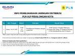 info-pemeliharaan-jaringan-pln-ulp-pekalongan-kota-16-juli-2020.jpg