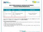 info-pemeliharaan-jaringan-pln-ulp-pekalongan-kota-17-maret-2021.jpg