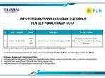 info-pemeliharaan-jaringan-pln-ulp-pekalongan-kota-18-juni-2020.jpg