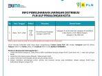 info-pemeliharaan-jaringan-pln-ulp-pekalongan-kota-18-november-2020.jpg