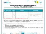 info-pemeliharaan-jaringan-pln-ulp-pekalongan-kota-26-november-2020.jpg