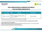 info-pemeliharaan-jaringan-pln-ulp-pekalongan-kota-29-juli-2020.jpg
