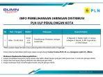 info-pemeliharaan-jaringan-pln-ulp-pekalongan-kota-5-agustus-2020.jpg