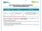 info-pemeliharaan-jaringan-pln-ulp-pekalongan-kota-5-november-2020.jpg