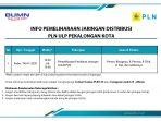 info-pemeliharaan-jaringan-pln-ulp-pekalongan-kota-8-juli-2020.jpg