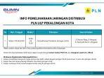 info-pemeliharaan-jaringan-pln-ulp-pekalongan-kota-9-juni2020.jpg