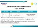 info-pemeliharaan-jaringan-pln-ulp-wiradesa-10-juni-2020.jpg