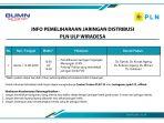 info-pemeliharaan-jaringan-pln-ulp-wiradesa-13-agustus-2020.jpg