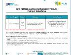 info-pemeliharaan-jaringan-pln-ulp-wiradesa-23-maret-2021.jpg
