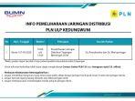 informasi-pemeliharaan-jaringan-listrik-pln-ulp-kedungwuni.jpg