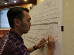 rekap-pilpres-kota-semarang-sulis.jpg