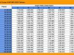tabel-angsuran-KUR-BRI-2023-Rp-81-100-Juta.jpg