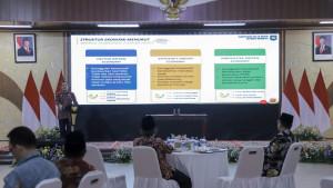 Suasana-Rapat-Koordinasi-Rakor-pembuatan-ekosistem-inovasi-daerah.jpg