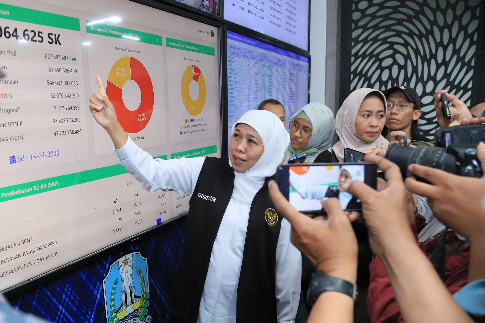 Besok Hari Terakhir Pemutihan Pajak Kendaraan Bermotor Jatim