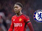 Kobbie-Mainoo-gelandang-Manchester-United-incaran-Chelsea.jpg