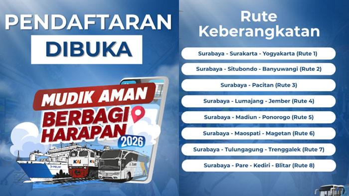 Berikut cara daftar program Mudik Lebaran Gratis BUMN 2026 yang resmi dibuka sejak Kamis (12/2/2026). 