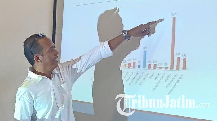 Hasil Survei ARCI, Elektabilitas Khofifah Dominasi Bursa Pilgub Jatim 2024, Siapa Bisa Saingi?