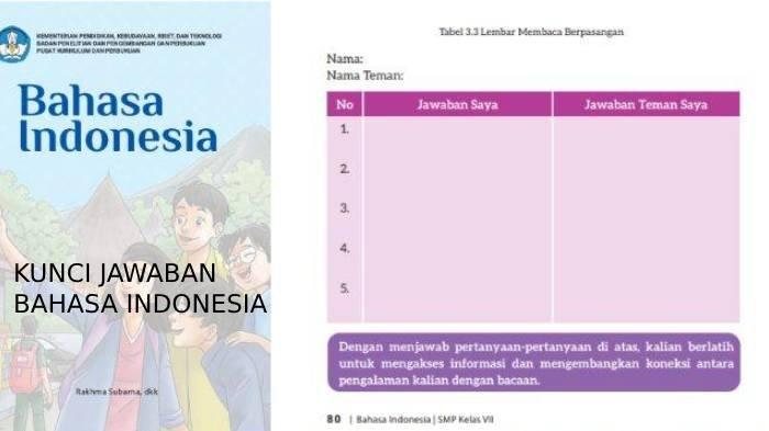 Kunci Jawaban Bahasa Indonesia Kelas 7 Halaman 80 dan 81 Kurikulum Merdeka: Membahas Teks Prosedur