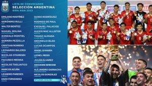 Argentina-merilis-susunan-pemain-di-tur-Asia-2023.jpg