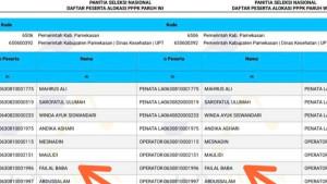 Penjelasan-Puskesmas-soal-Sopir-Ambulans-Lolos-PPPK-Padahal-Bolos-4-Bulan-Pegawai-Lain-Heran.jpg
