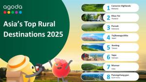 Platform-perjalanan-digital-Agoda-mengumumkan-daftar-destinasiwisata-alam-terbaik-di-Asia.jpg