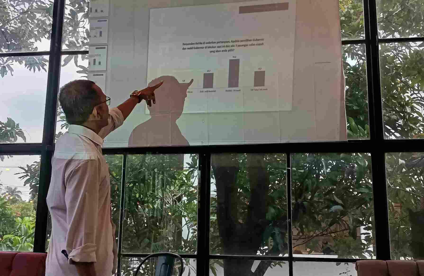 Elektabilitas Parpol di Jatim versi ARCI, PDIP Peringkat Pertama, Gerindra dan Golkar Saingan Ketat