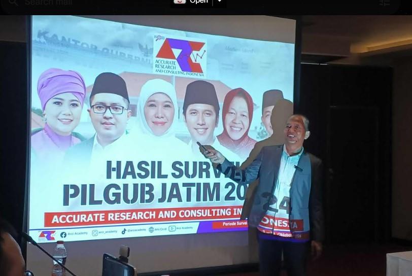 Hasil Survei ARCI Pilgub Jatim 2024: Khofifah-Emil Masih Unggul, Risma-Gus Hans Tempel Petahana