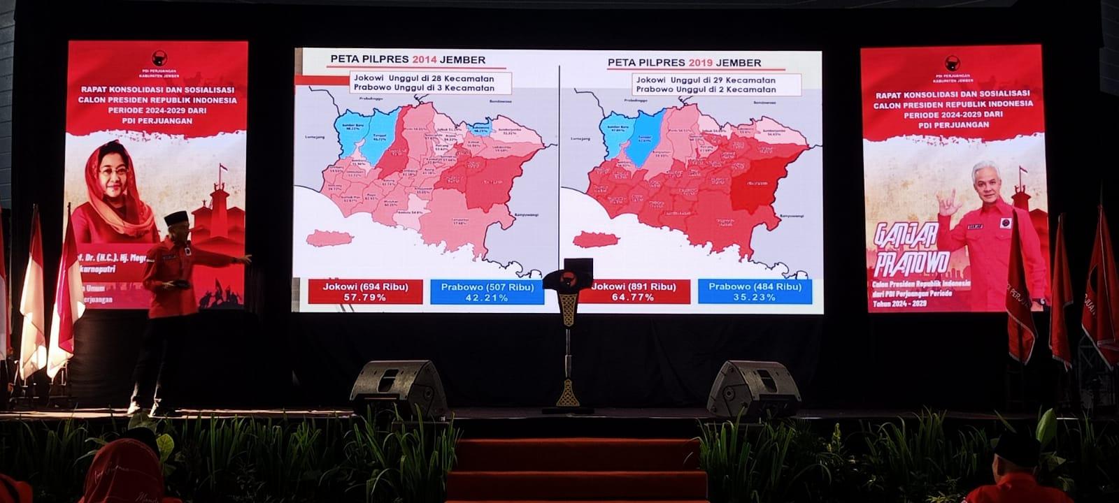 Ganjar Pranowo Paparkan Perolehan Suara Joko Widodo Selama 2 Kali Pilpres di Jember