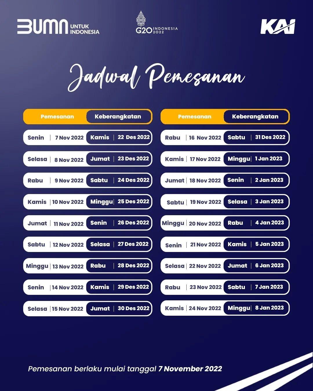 PERHATIAN! Mulai Besok, Tiket KA untuk Libur Natal dan Tahun Baru Sudah Bisa Dibeli, Ini Syaratnya