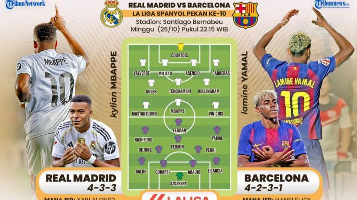 Real-Madrid-vs-Barcelona-Laga-El-Clasico-cibiran-Lamine-Yamal.jpg
