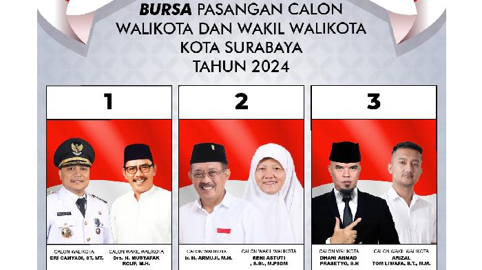 Reaksi Tom Liwafa Masuk Bursa Calon di Pilwali Kota Surabaya 2024, Mengaku Dapat Banyak Telepon