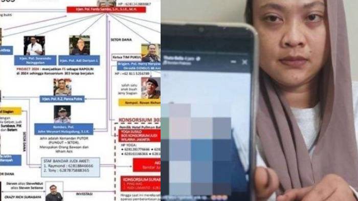 berita-viral-terpopuler-kamis-6-oktober-2022-di-tribunjatimcom.jpg