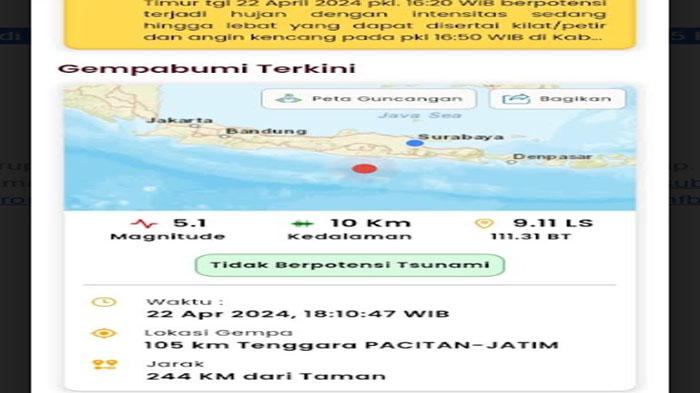 Guncangan Gempa di Pacitan 5,1 SR Dirasakan Warga di Madiun Raya: Cuma Sebentar
