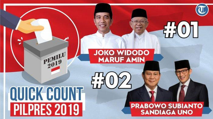 Hasil Quick Count Pilpres 2019 Lembaga Survei, Suara Masuk Hampir 100%, Jokowi Menang vs Prabowo